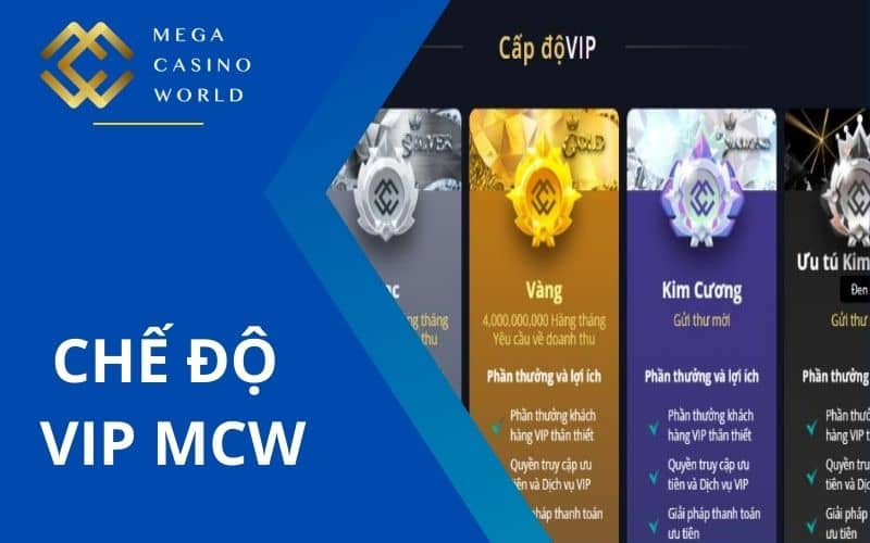 Chế độ VIP MCW là chương trình ưu đãi đặc biệt cho người chơi Chế độ VIP MCW là chương trình ưu đãi đặc biệt cho người chơi